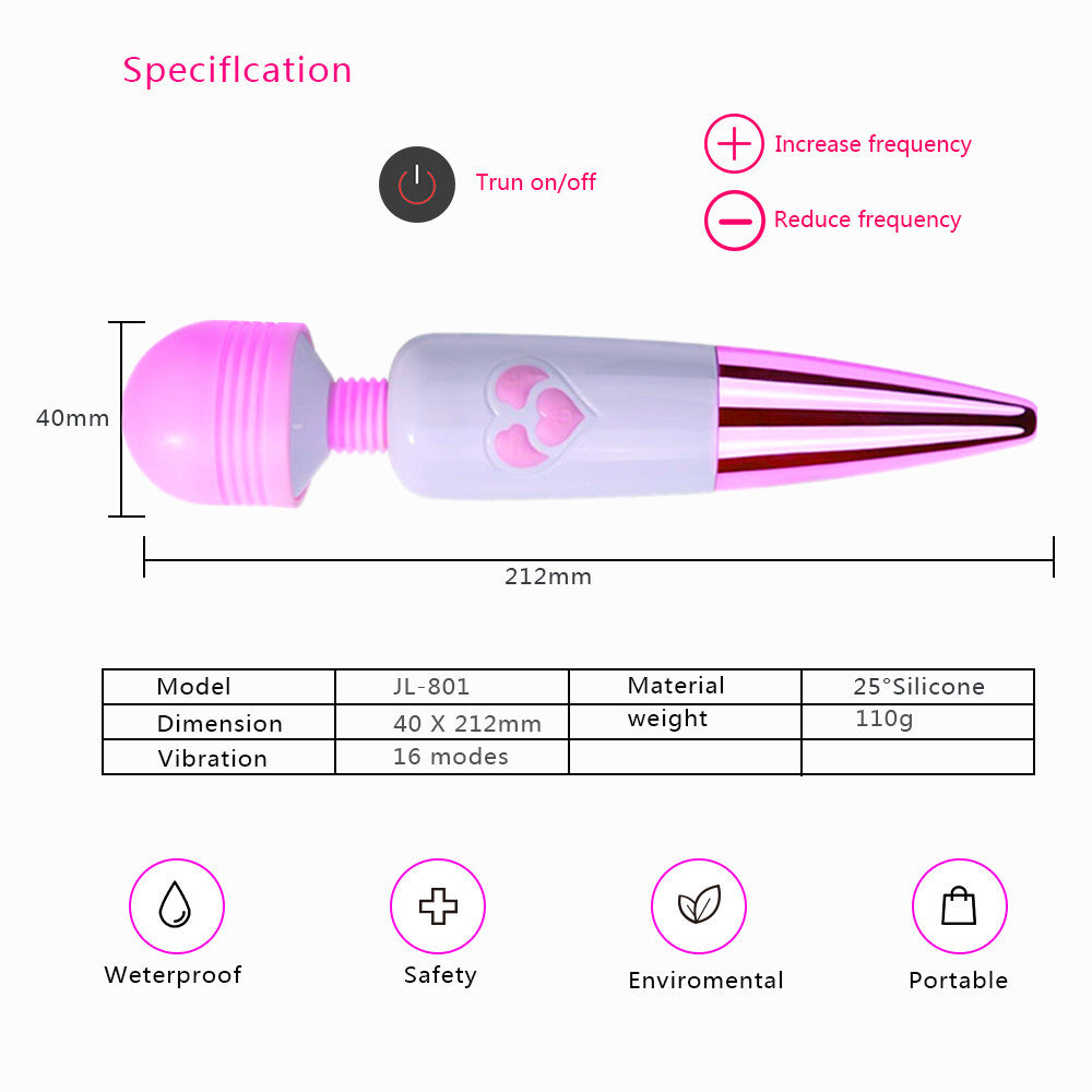 sextoyวัสดุเกรดพรีเมียม