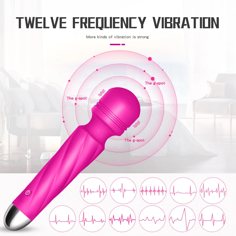 Dildo USB-g spot