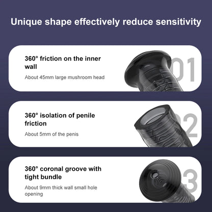 ถุงยางอนามัยเพิ่มขนาด แหวนอวัยวะเพศชาย ปลอกซิลิโคน TPE ชะลอการหลั่ง