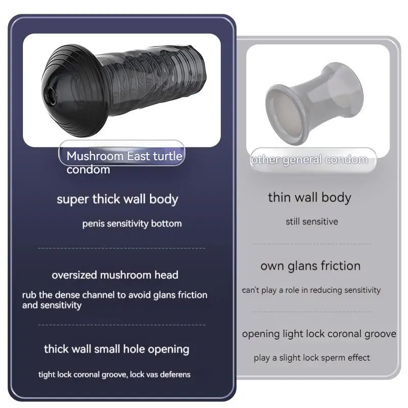 ถุงยางอนามัยเพิ่มขนาด แหวนอวัยวะเพศชาย ปลอกซิลิโคน TPE ชะลอการหลั่ง