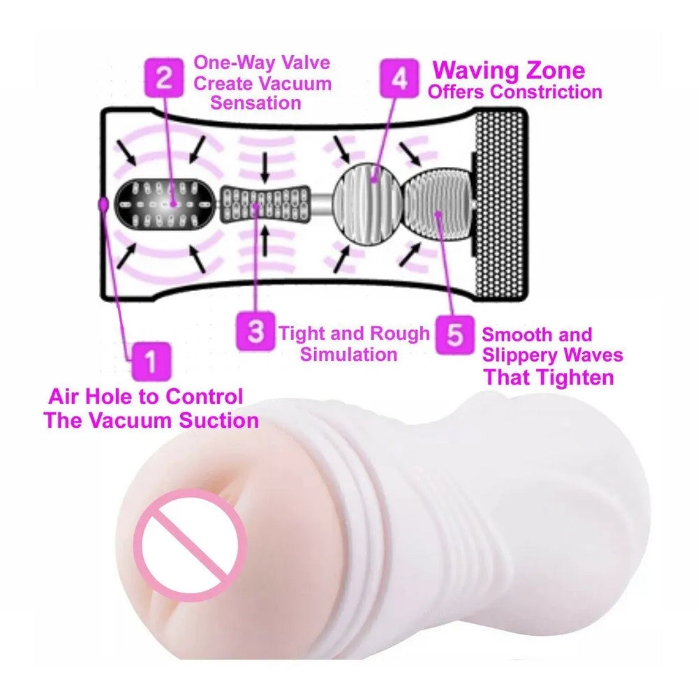 เครื่องช่วยสำเร็จความใคร่ (กระป๋องจิ๋ม): TPE นุ่มพิเศษ รุ่น Glans Exerciser