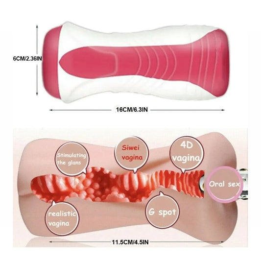 เครื่องช่วยสำเร็จความใคร่ (กระป๋องจิ๋ม): TPE นุ่มพิเศษ รุ่น Glans Exerciser
